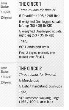 2013 Reebok CrossFit Games