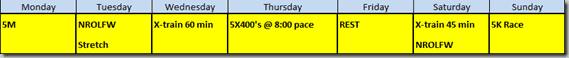 A New 5K PR