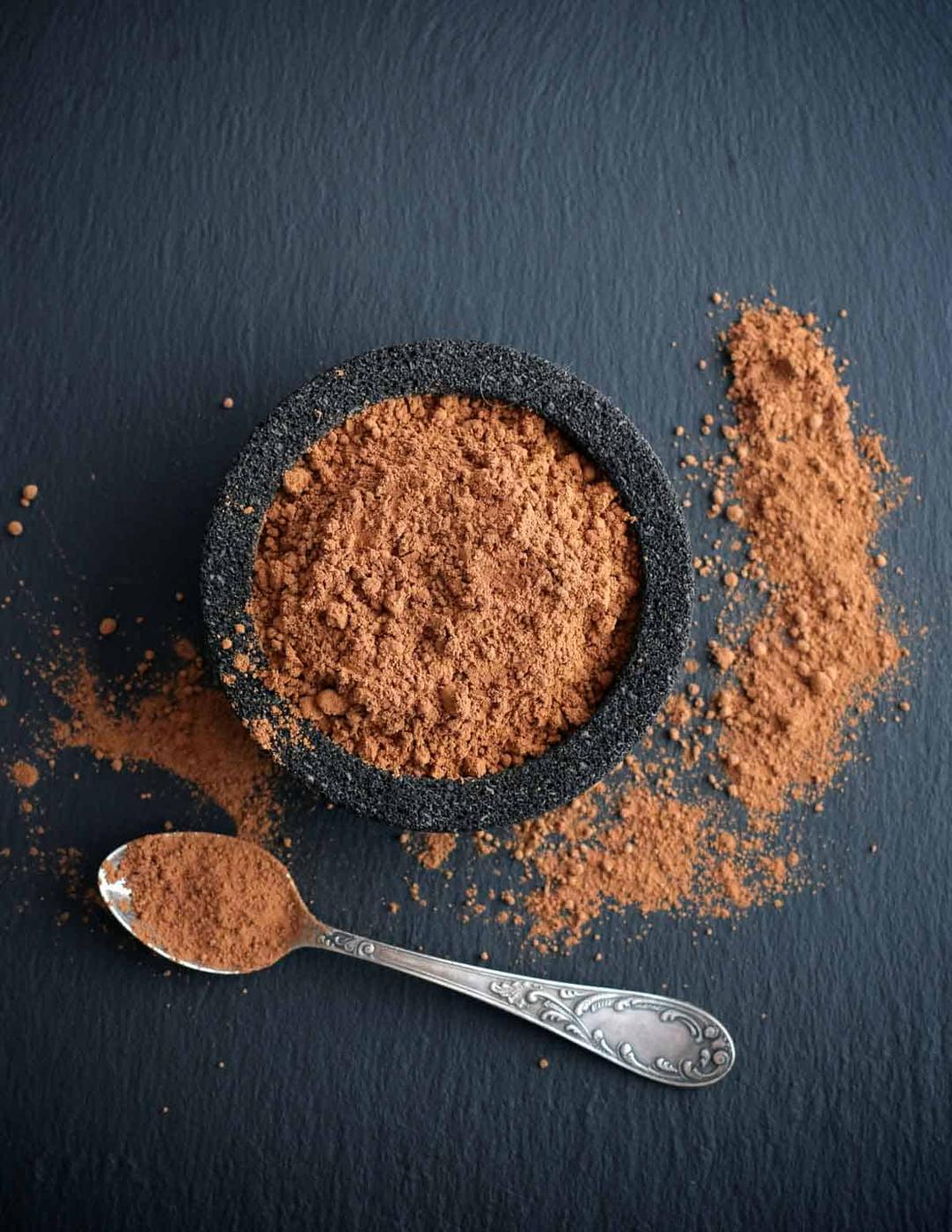 Cocoa Powder 101: Understanding the Different Types