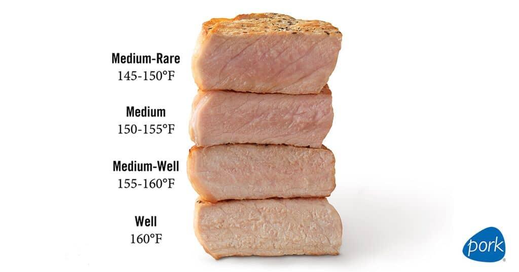 Pork cooking temperatures