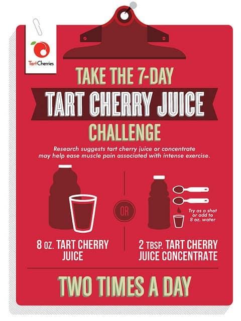 7 day tart cherry challenge