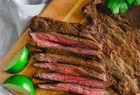 Elevate Your Grill: Economical Meats, Exceptional Taste