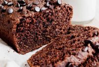 Chocolate Banana Bread